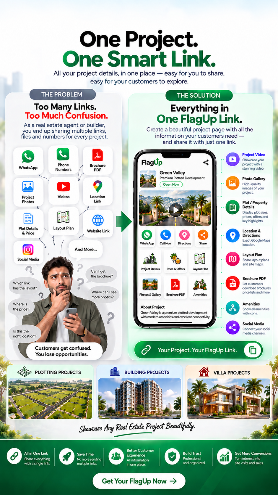 FlagUp business growth banner